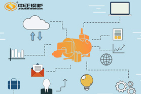 抓住時代變化機(jī)遇，中正鍋爐全面實施信息化管理